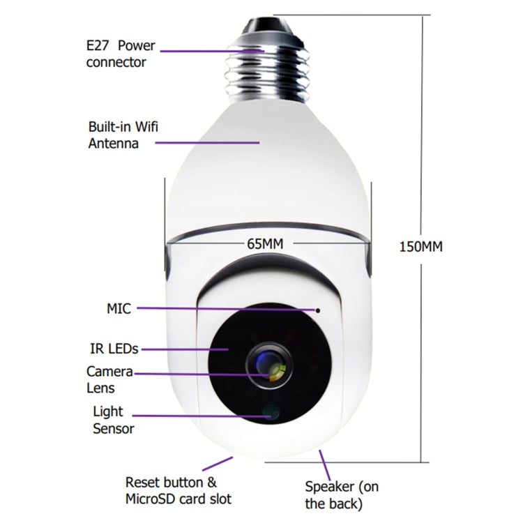 White smart bulb security camera labeled dimensions, lens, mic, IR LEDs, and speaker