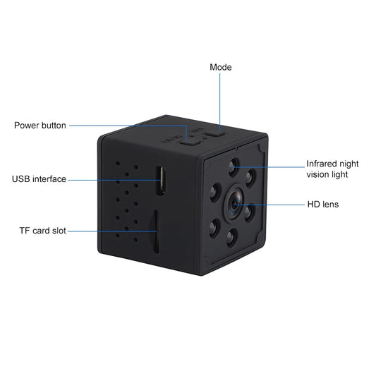 Compact security camera ports diagram: power button, USB interface, TF card slot