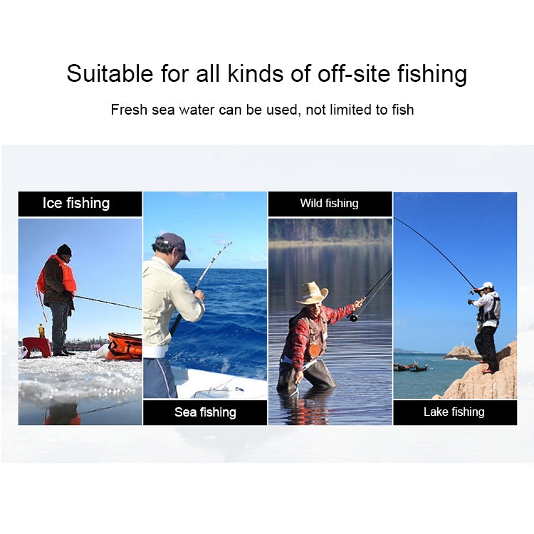 Portable ice fishing rod shown in a multi-use fishing scene collage