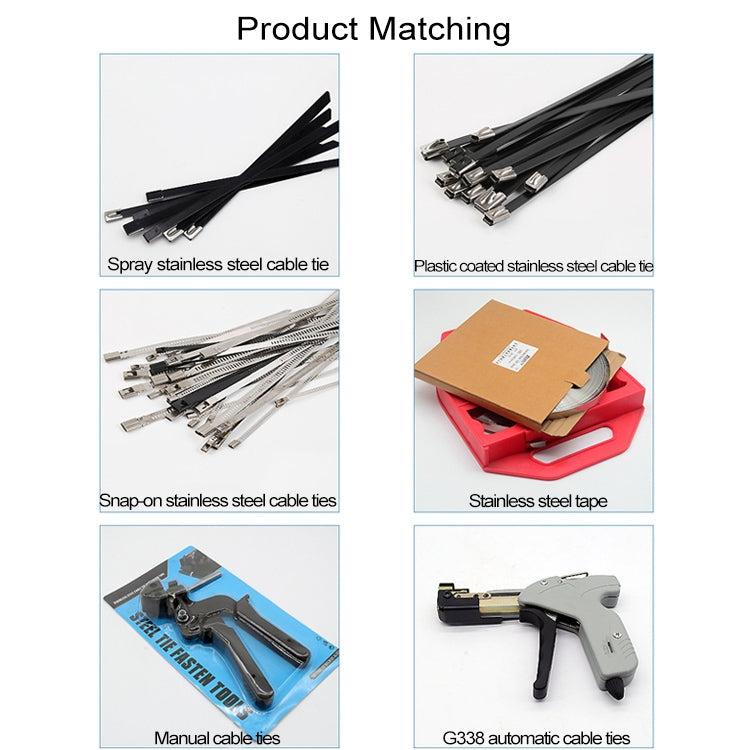 Assorted stainless steel cable tie styles shown together on cards