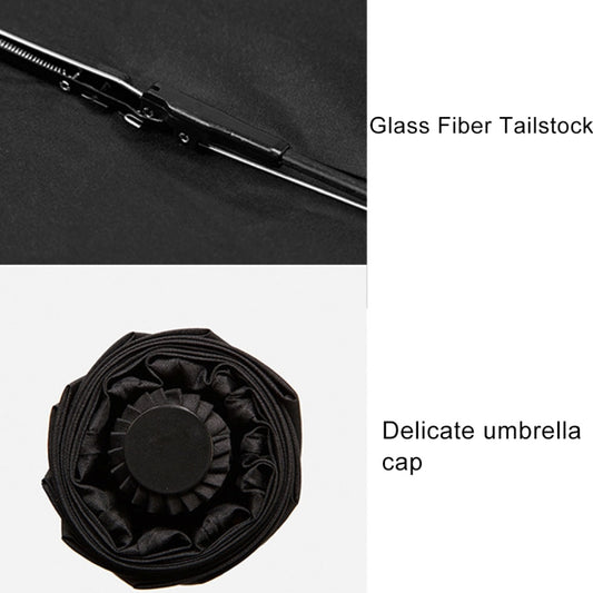 Automatic folding umbrella detail, black fabric cap and folded canopy close-up