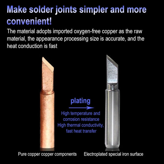 10 PCS 900M-T-1.6D Middle D Type Lead-free Electric Welding Soldering Iron Tips, For 900M-T-1.6D