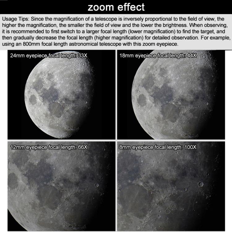 Zoom effect through an 8-24mm telescope eyepiece with different magnifications of the moon