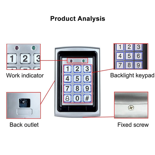 Keypad access control diagram highlighting work indicator, back outlet, fixed screw, backlight