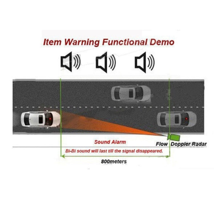 E8 360 Degrees Full-Band Scanning Car Speed Testing System Radar Laser Detector, E8