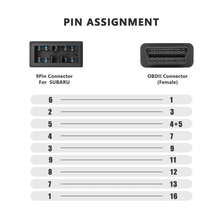 Pin assignment diagram for 9-pin Subaru connector to 16-pin OBDII female