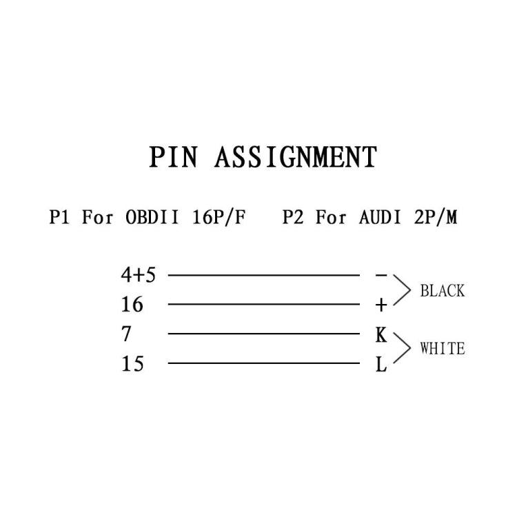 Pin assignment chart for OBDII 16P/F to Audi 2P/M, labeled 4+5, 16, 7, 15