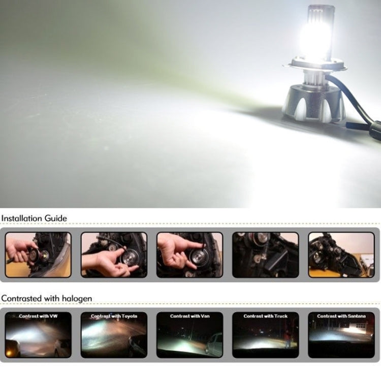 Pair of H7 LED fog light bulbs with installation guide and beam contrast
