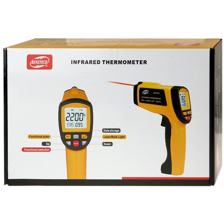 Retail box for infrared thermometer showing handheld unit and LCD temperature display