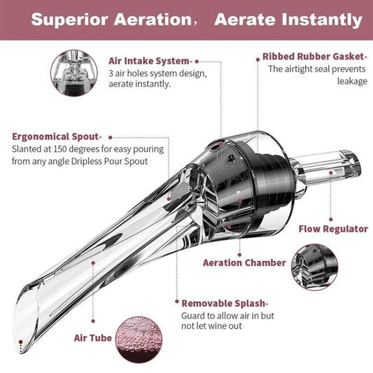 Fashion Olecranon Wine Pourer/Rapid Decanter, Wine Aerator Decanter