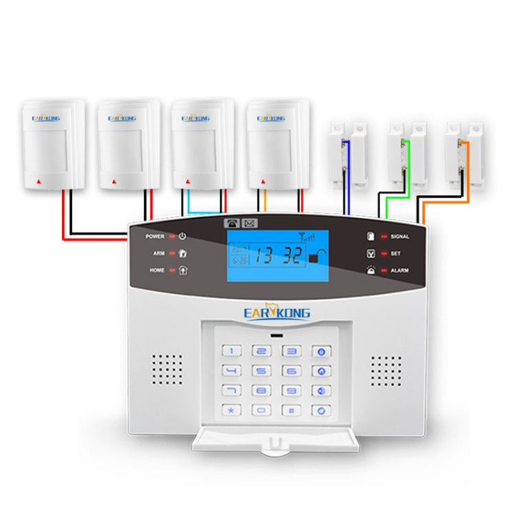Alarm control panel with LCD screen, keypad buttons, and four wired PIR sensors