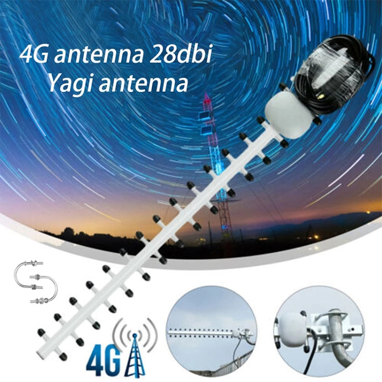28 dBi 4G yagi antenna with white boom, black elements, cable and SMA connectors