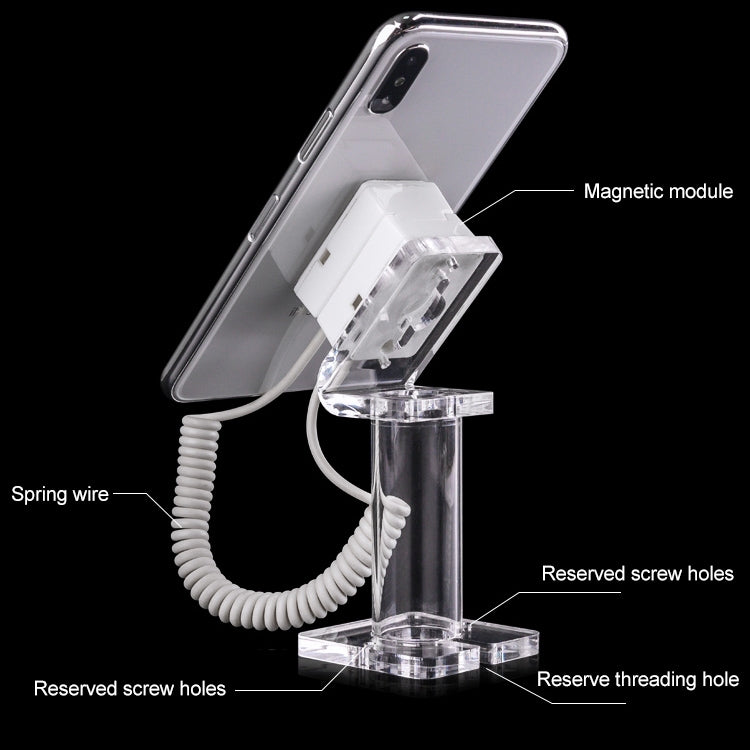 Anti-theft holder with magnetic module, coiled spring wire, and clear base with screw holes