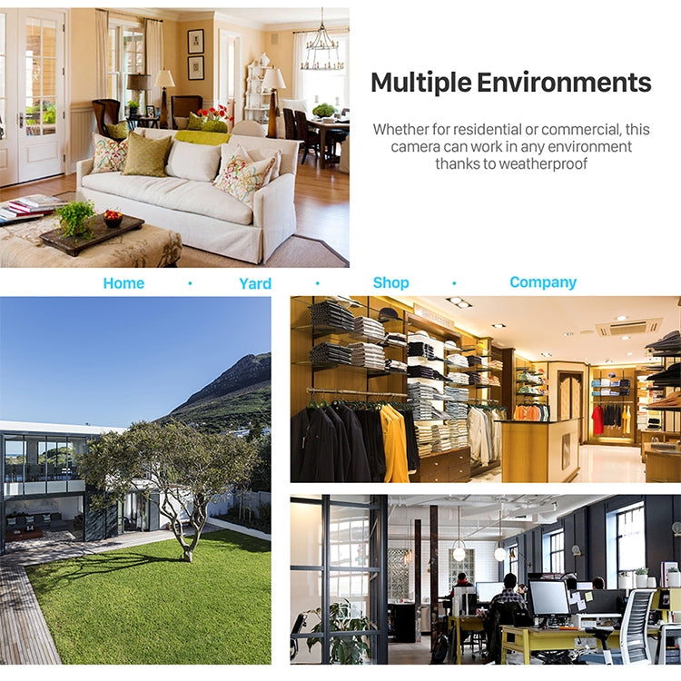 Multiple Environments infographic panel with waterproof camera usage text