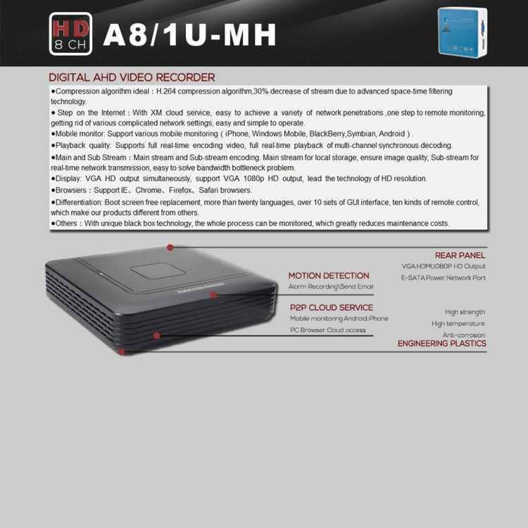 A8/1U-MH DVR box with rear-panel diagram and motion detection callouts