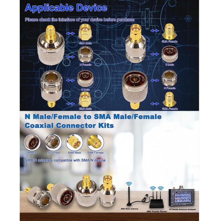 SMA-to-N RF coaxial connector kit showing multiple adapters, silver and gold