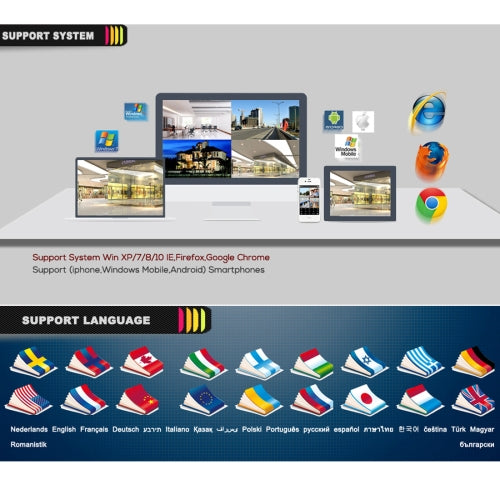 Camera system support screen showing browser compatibility and language selection icons