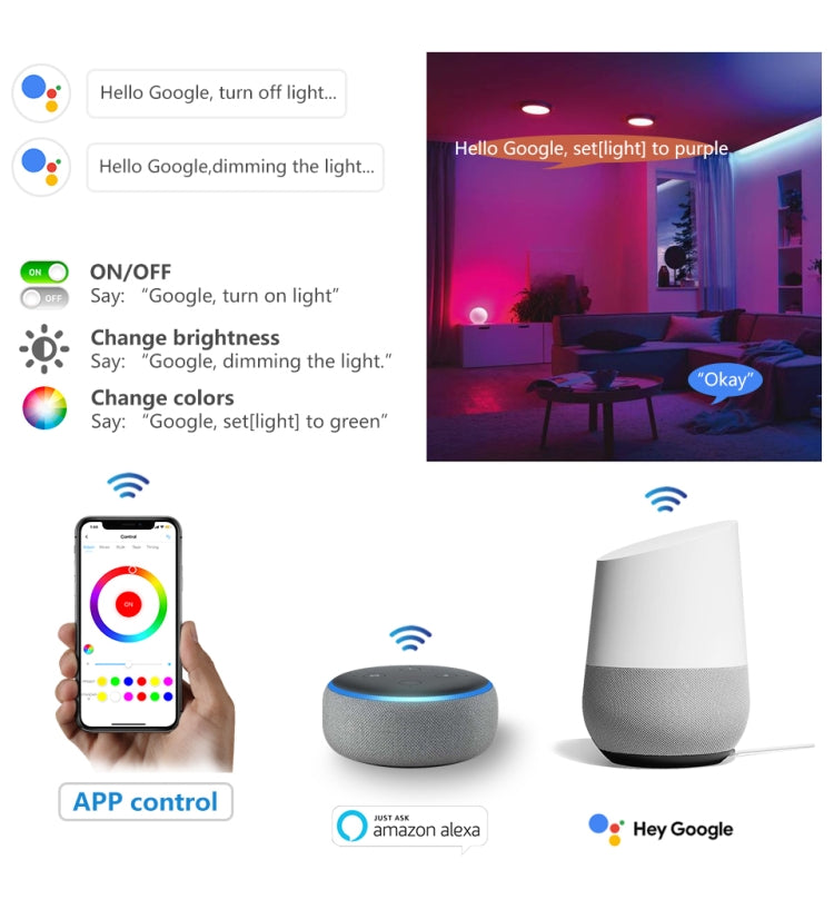 Smart Phone Control Music and Timer Mode Home Mini WIFI LED RGB Controller, RGB Controller, RGB IR Controller, RGBW IR Controller, RGBW Controller
