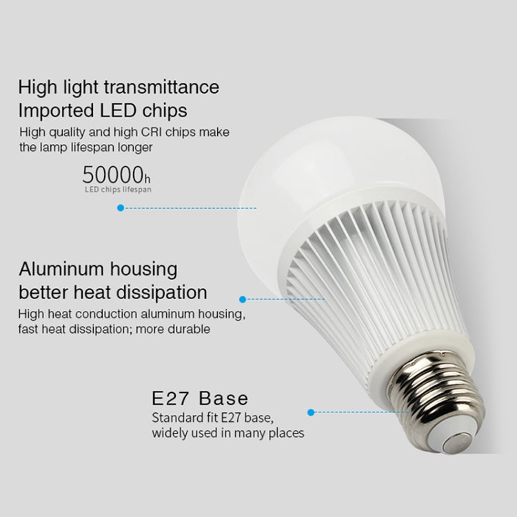 E27 smart LED bulb with ribbed heat-sink housing and screw base close-up