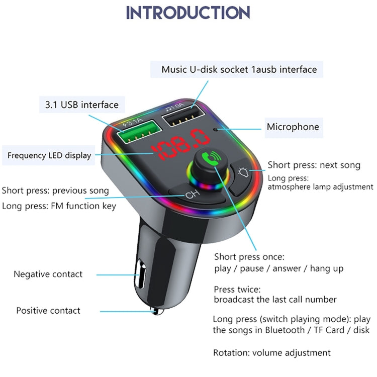 Car FM transmitter with microphone, USB interfaces, frequency LED display and CH controls