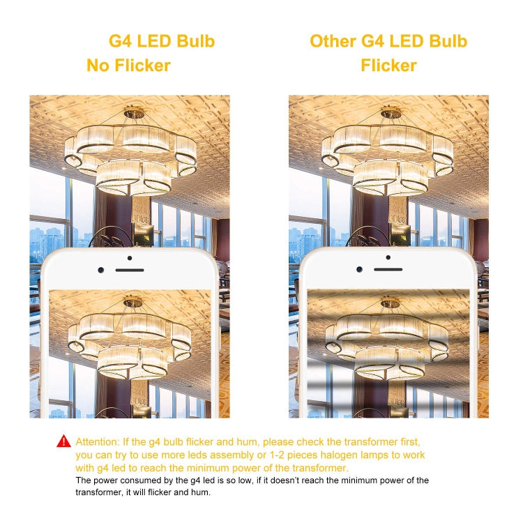 G4 LED bulb for low flicker, clear casing, and two bi-pin leads