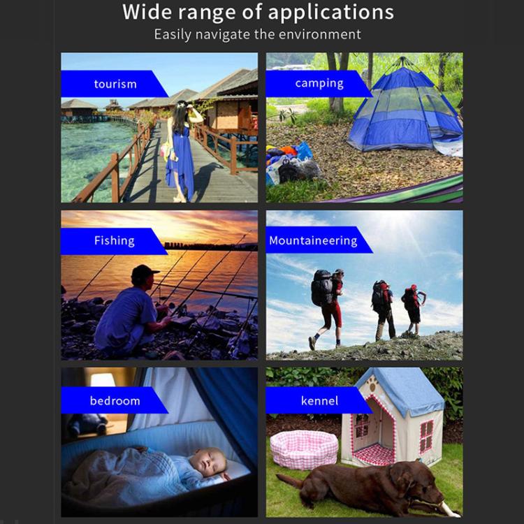 Portable ultrasonic mosquito repellent, shown for travel, camping, fishing, bedroom, and kennel
