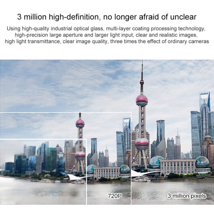 720P vs 3 million pixels resolution comparison graphic with city skyline