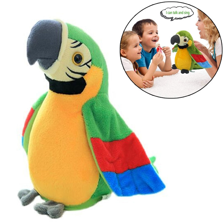 Plush talking parrot toy with green, yellow, and red accents, twist fan wings