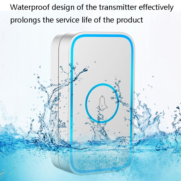 Wireless doorbell transmitter, bright white with blue trim and bell icon, shown with water splashes