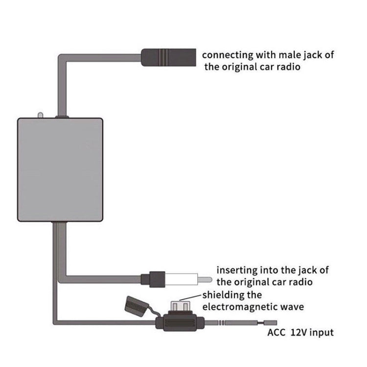 Car antenna amplifier wiring diagram showing module, jack connection, and 12V input