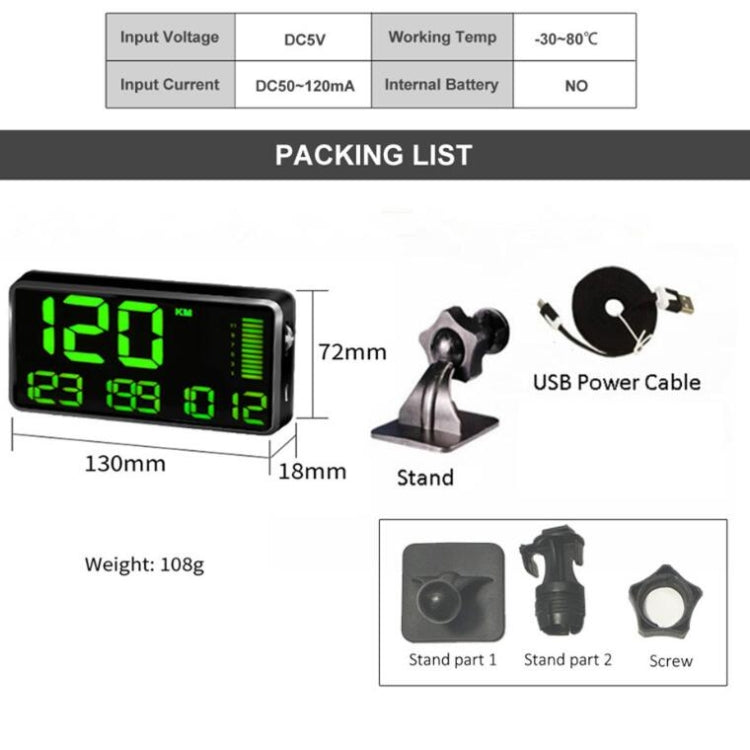 HUD speed display kit with green screen, stand, USB cable, and mounting parts.