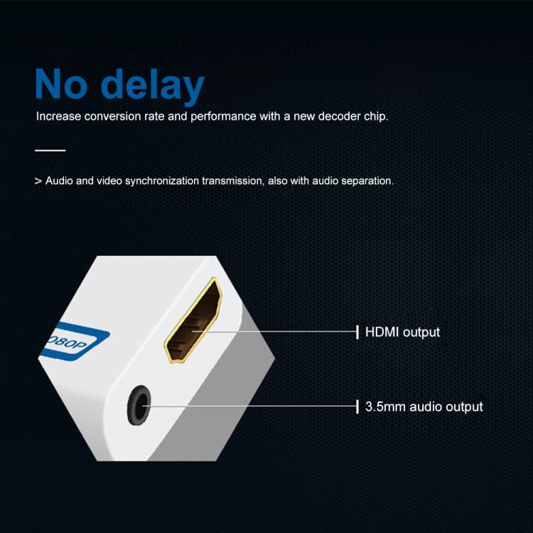 White HDMI converter adapter showing HDMI output and 3.5mm audio output