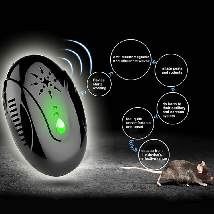 DC-9007 Ultrasonic Mosquito Repellent Portable Insect Repellent, US Plug, UK Plug, EU Plug
