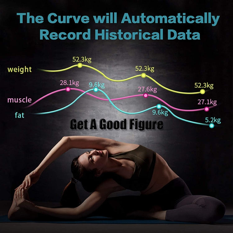 Weight tracking infographic with body metrics trend lines for smart Bluetooth scale