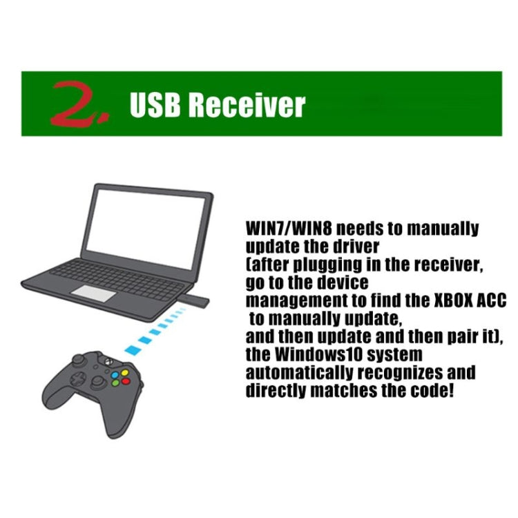Black USB receiver dongle with laptop setup shown for manual update instructions