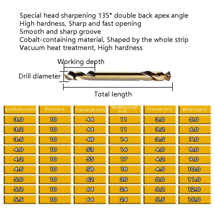 Cobalt steel double-head twist drill bit with pointed tips and helical flutes