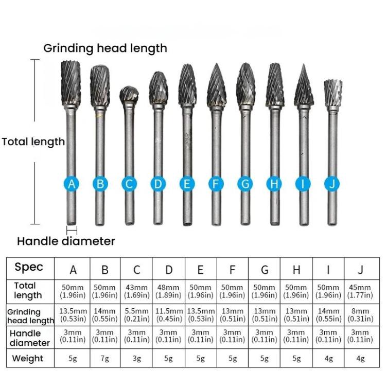 Rotating milling cutter bit set size chart with labeled head lengths and diameters