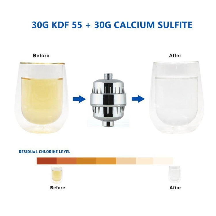 15 Layers Shower Water Purifier Shower Filter, 15 Layers Shower Filter