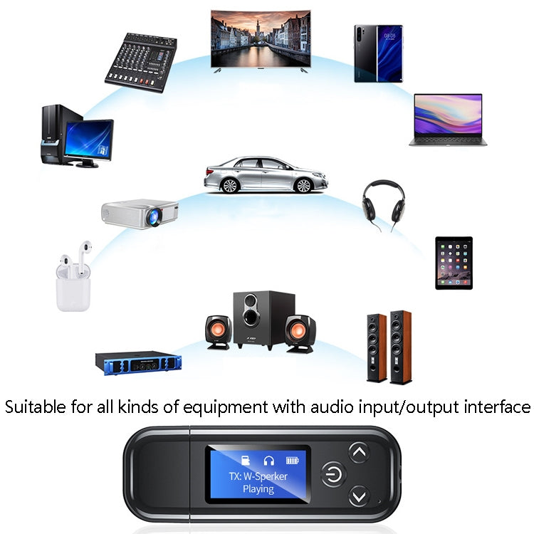 Bluetooth AUX audio adapter with LCD screen and control buttons, shown with compatible devices