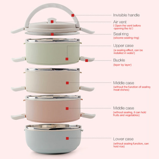 Gradient Color Lunch Box Food Bento Box Stainless Steel Container