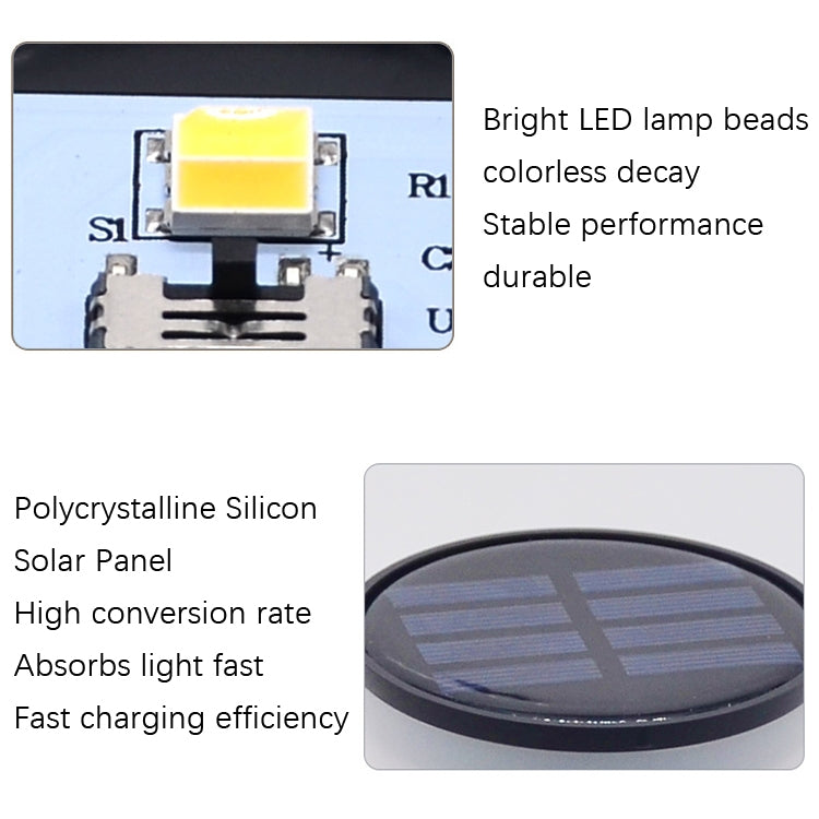 Solar wall lamp close-up of LED chip and polycrystalline silicon solar panel on base