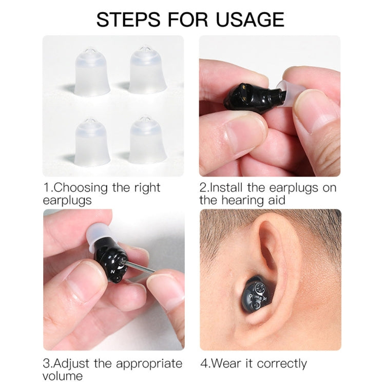 Hearing aid ear units with hands and ear-worn example in usage steps layout