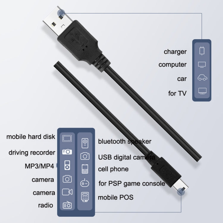 Black USB-A to micro-USB charging cable with dual plug tips