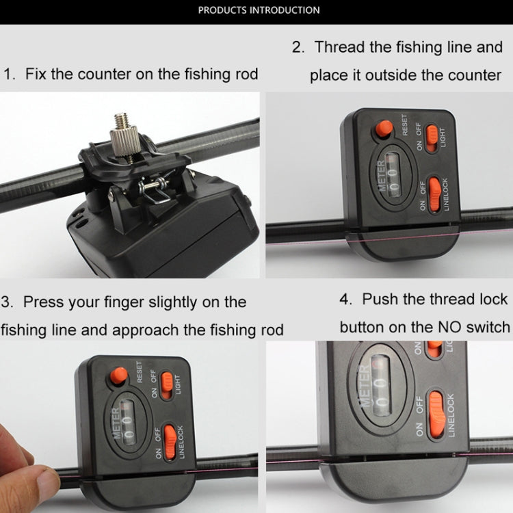 Instruction panel showing UNE COUNTER line counter mounting and button controls
