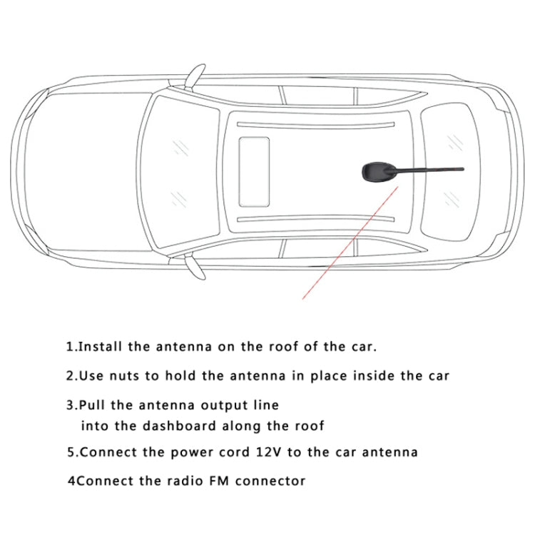 Car antenna installation diagram showing roof-mount mast and cable routing steps