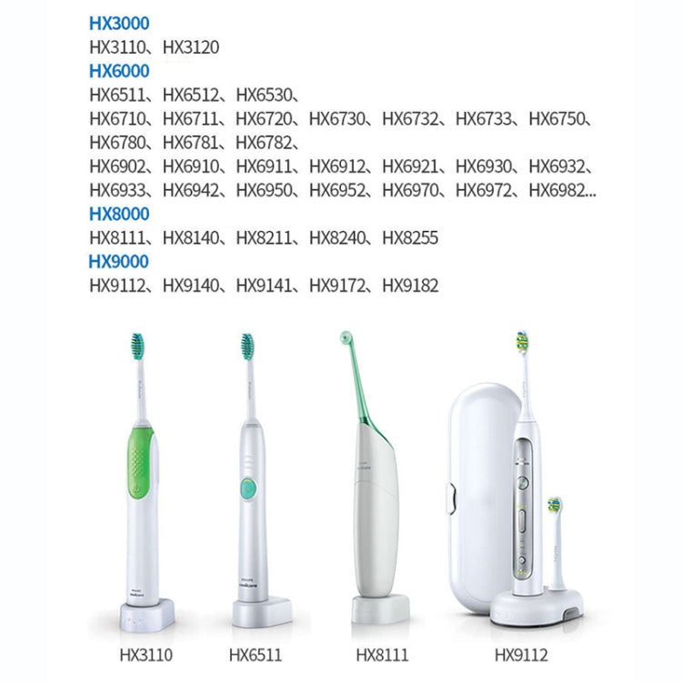 Set of Sonicare charging dock and electric toothbrushes