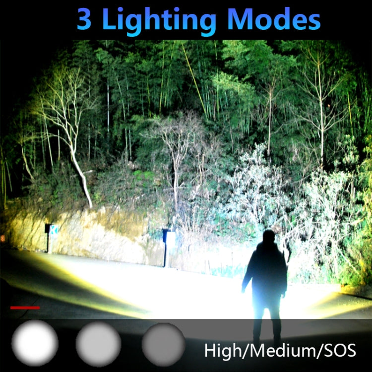 Black LED flashlight with three lighting modes display and strong beam