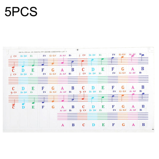 Piano keyboard color note stickers sheet with letter notes and staff graphics