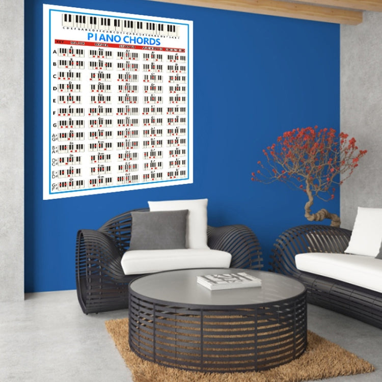 Piano chord chart print on wall in living room, blue-bordered chord fingering poster