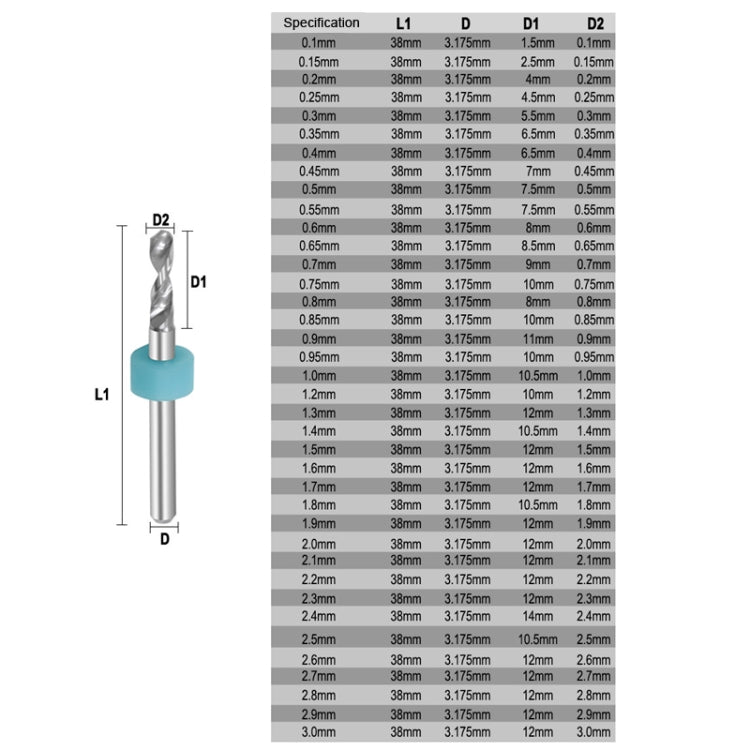 Micro drill bits dimension chart with labeled sizes and measurements for different diameters